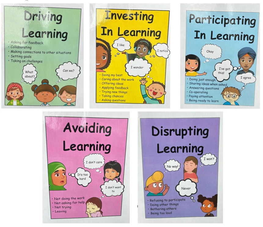 Continuum of Engagement